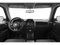 2015 Jeep Patriot Limited